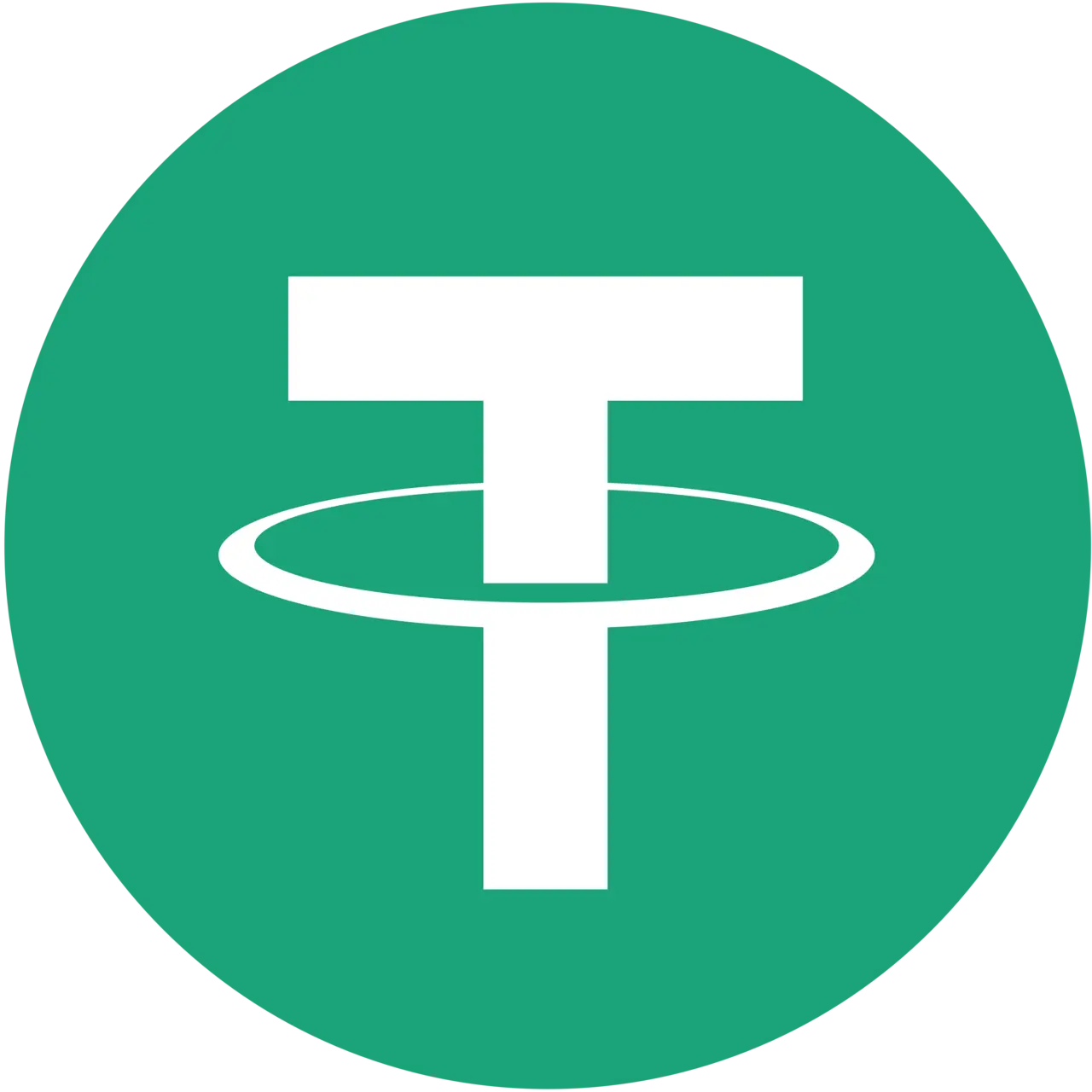 USDT