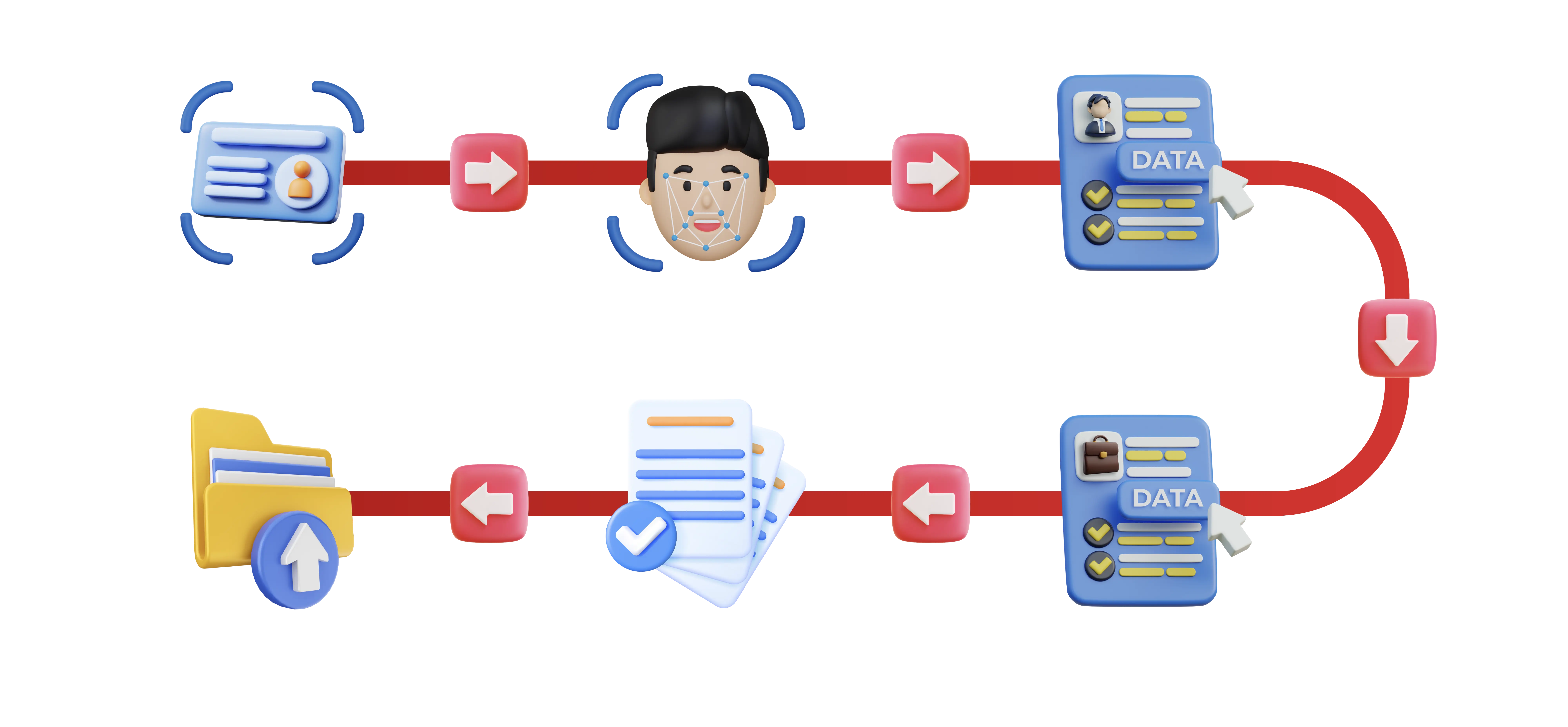 Merchant Verification Infographic