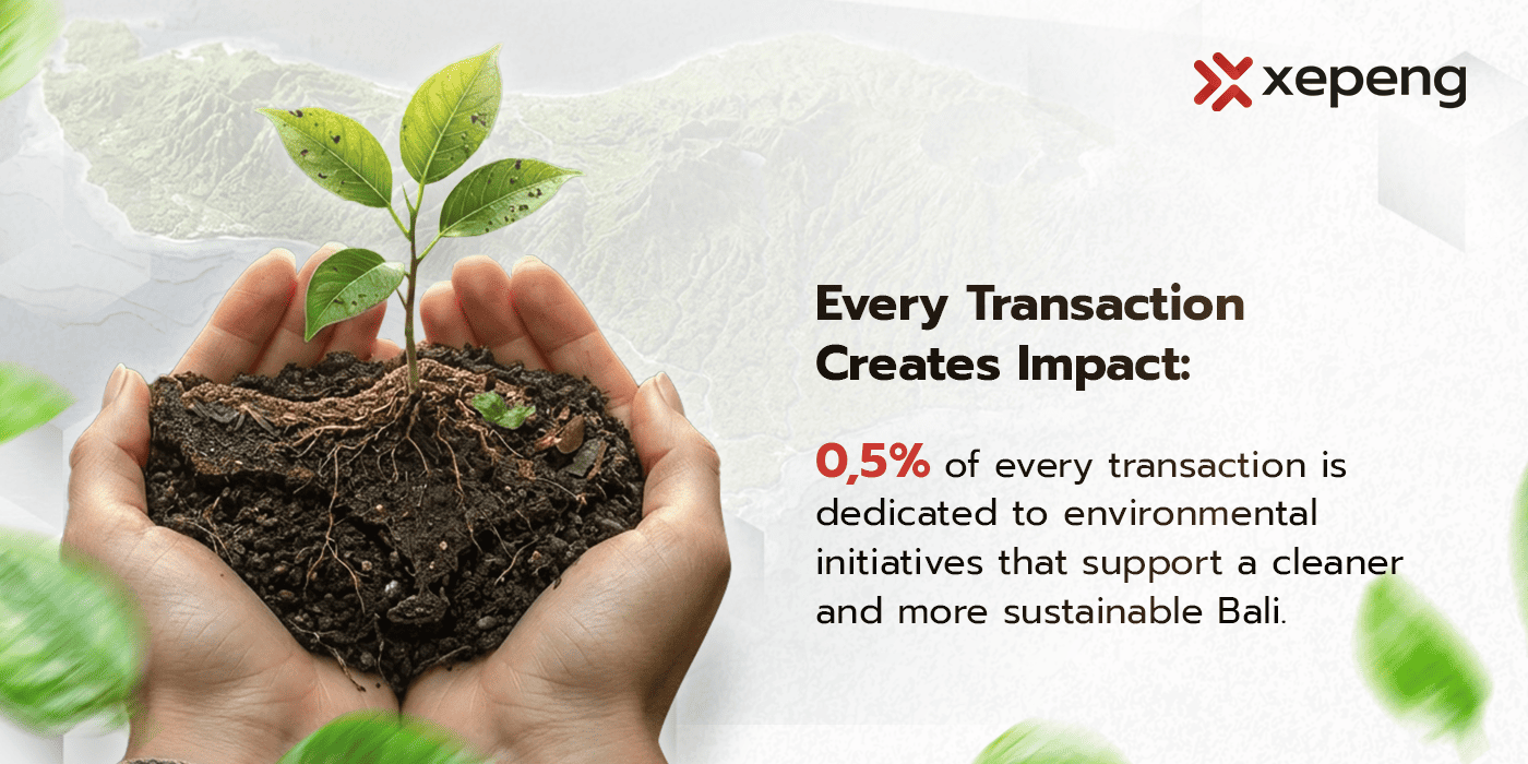 Every Transaction Creates Impact